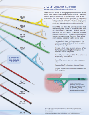 美国飞尼思finesse除烟型利普(LEEP)刀FIN-220 软件开发解析