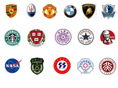 品牌VI设计中Logo设计的选择 图形还是文字？